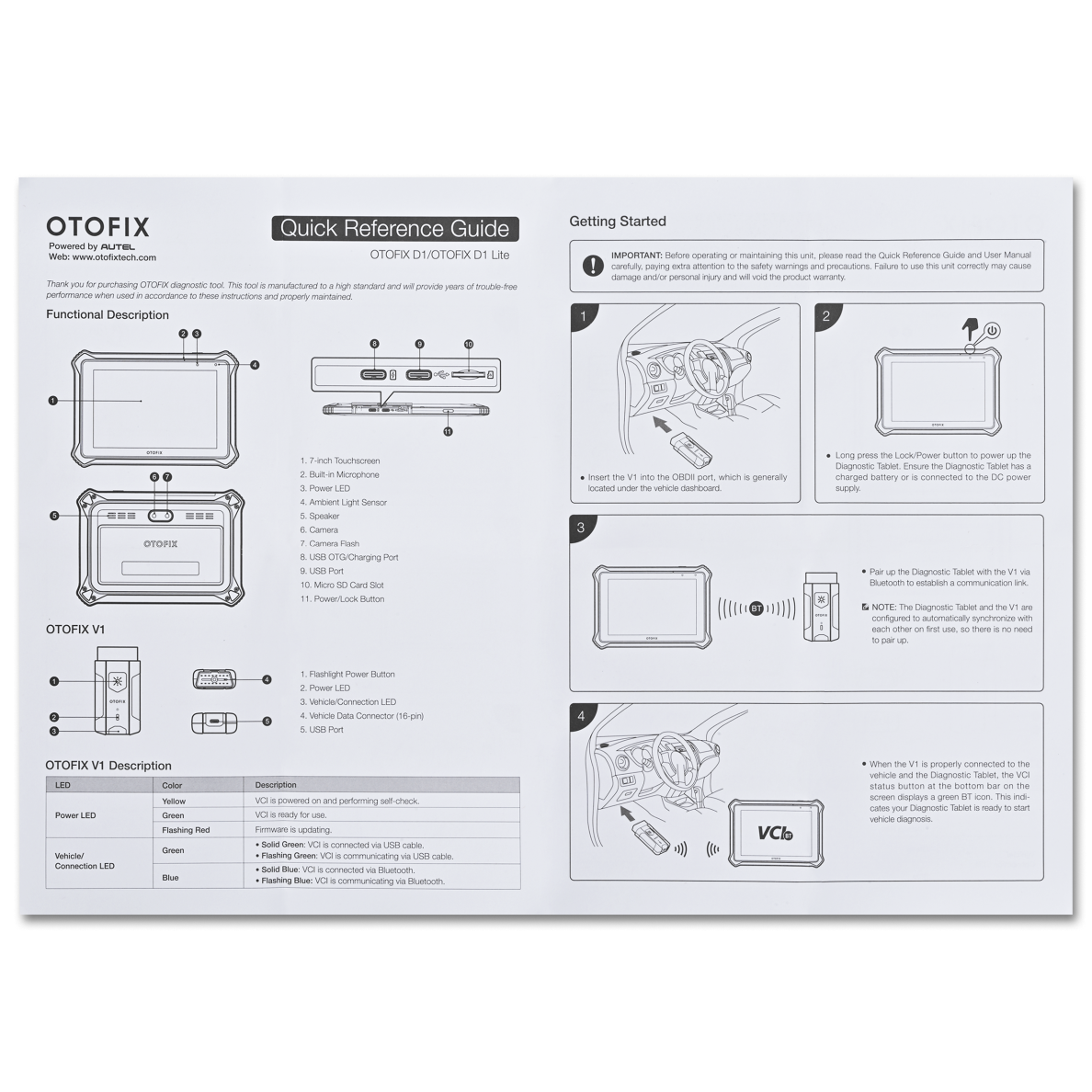 OTOFIX D1 Lite – Professional Diagnostics Within Your Reach 3 OTOFIX D1 Lite – Professional Diagnostics Within Your Reach 3