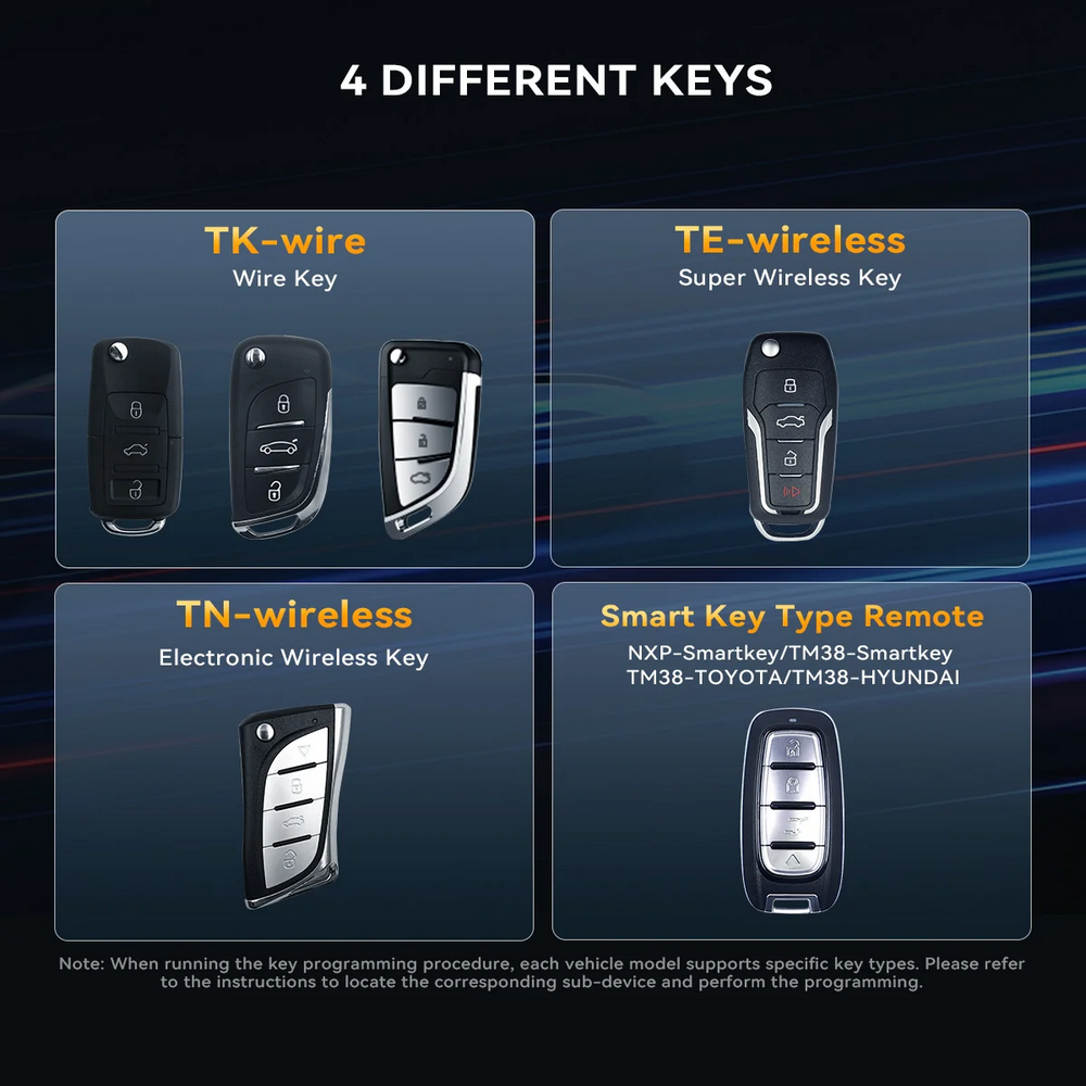 THINKCAR TKEY101 Car Key Programmer – with 6 Universal Remote Keys 3 THINKCAR TKEY101 Car Key Programmer – with 6 Universal Remote Keys 3