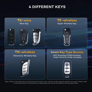 THINKCAR TKEY101 Car Key Programmer – with 6 Universal Remote Keys 3 THINKCAR TKEY101 Car Key Programmer – with 6 Universal Remote Keys 3