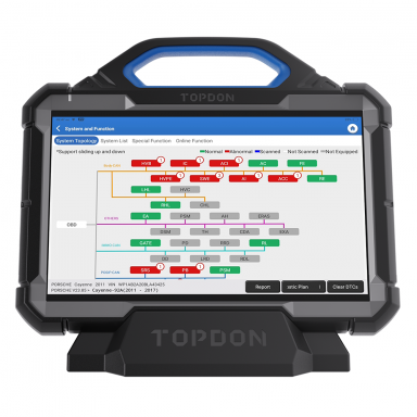 Topdon Phoenix Max Topdon Phoenix Max